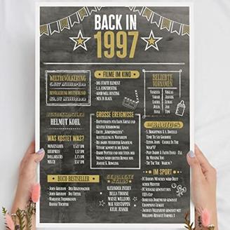 Geschenk 25 Geburtstag - Back in 1998 Holzbild - personalisierbar zum Hinstellen/Aufhängen optional beleuchtet, 25 Geburtstag Frauen & Männer - Wand-Bild Aufsteller Deko - persönliches Geschenk